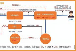 内维尔：我已经厌倦了看曼联的比赛，在担心两周后的双红会了