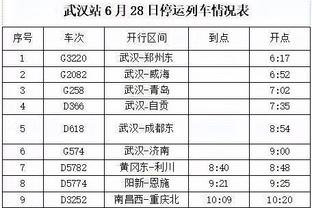 K77：那不勒斯是世界最好球队之一 球迷叫我克拉瓦多纳让我很骄傲